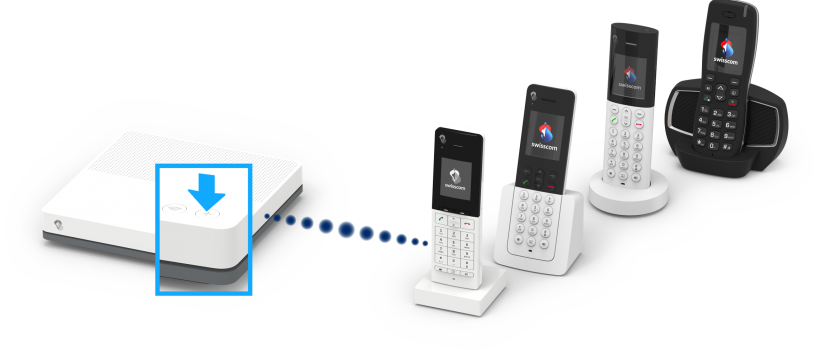 box integre telephone